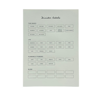 Divider labels